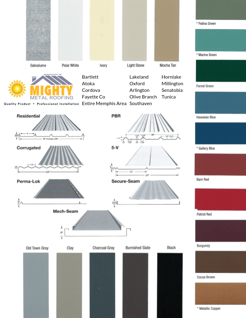 Metal Roofing Experts Memphis options